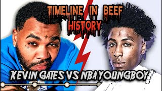 Timeline in Beef History: Kevin Gates vs NBA Youngboy