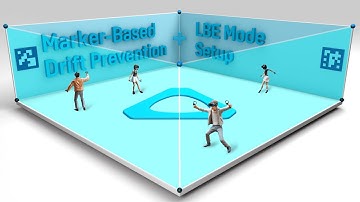 LBSS Tutorial - Marker-Based Drift Prevention (MBDP) with LBE Mode Setup | LBSS & VIVE Business+
