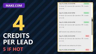 Every Make.com Lead Tutorial Skips This: What It Actually Costs Per Lead