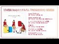 7月24日発売Studyミニアルバム「PROGRESSIVE」試聴動画