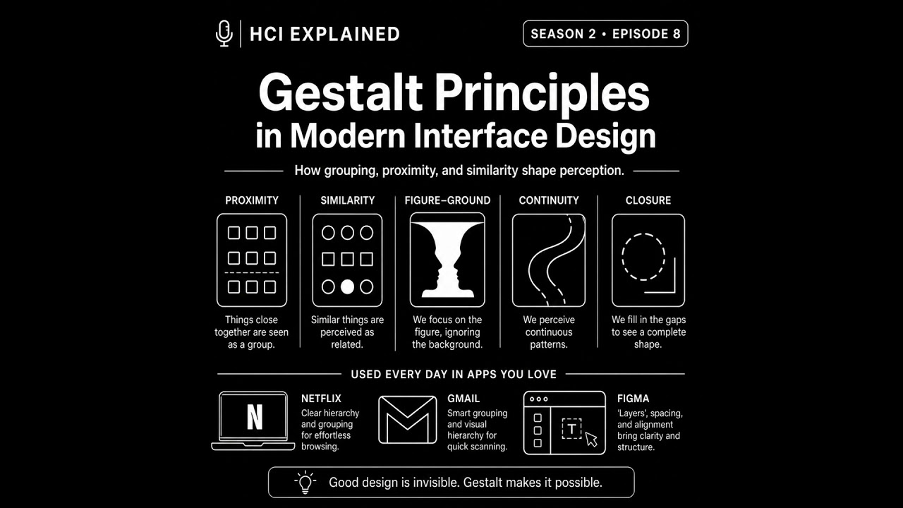 Continuity Indesign Examples What Is Continuity In Design
