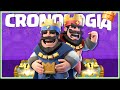 LA CRONOLOGIA DE CLASH ROYALE