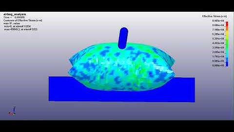 Airbag_LS-Dyna