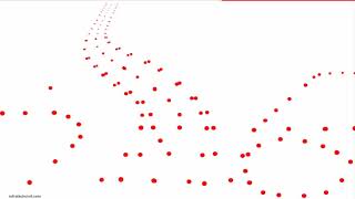 Surveying with Civil 3D -Linework Code Set Wealth