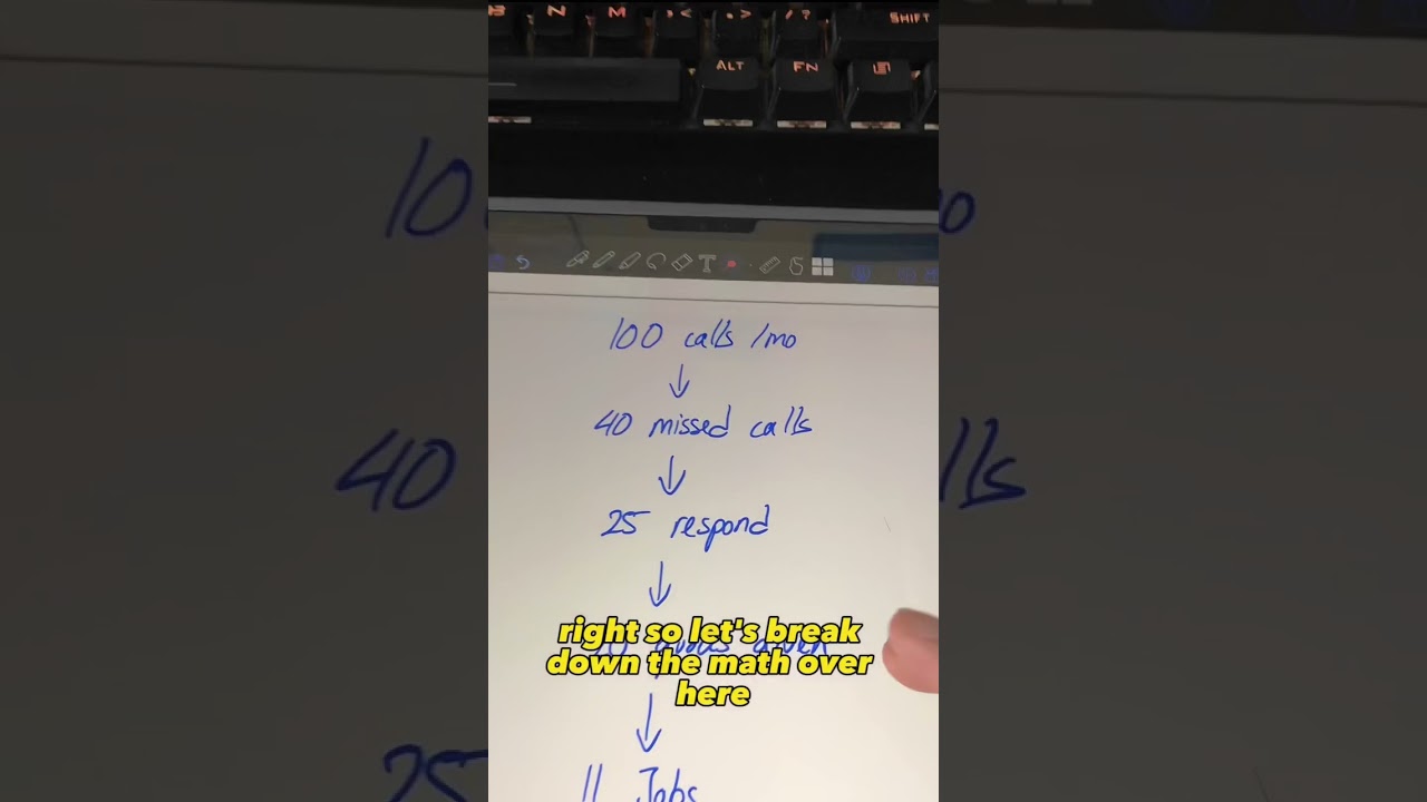 How many more prospects would you capture with this system? 🤔 