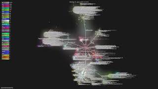 paperclipai/paperclip - Gource visualisation