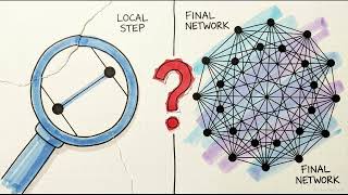 Prim's Algorithm for Minimum Cost Spanning Trees