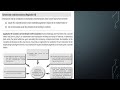 Insolvency CS Professional Extortionate credit transaction #companysecretary #csprofessional