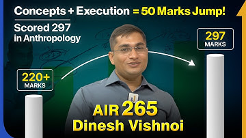 My 3-Step Formula for 300+ in Anthropology Optional #levelupias