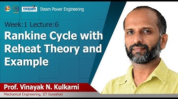 Lec 6: Rankine cycle with reheat theory and example