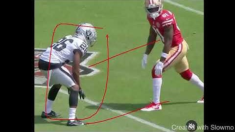 How To Read A DBs LEVERAGE