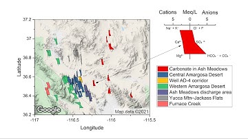 How to Create a Stiff Map in Origin