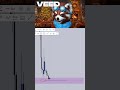 IS THIS THE TIME TO BUY FETCH AI? #crypto #altcoins #fetchai