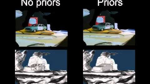 Dense Reconstruction Using 3D Object Shape Priors  CVPR 2013