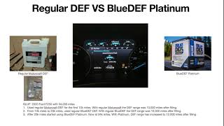 Regular DEF vs BlueDEF Platinum