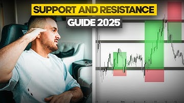 The Ultimate Guide to Trading Support&Resistance – Do It the Right Way!
