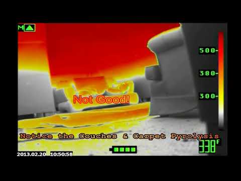 Recognizing Rapid Fire Development