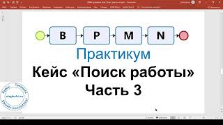видео: BPMN Практикум. Кейс  картинка: BPMN Практикум. Кейс