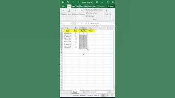 How to Separate Date to Day in Excel #shorts #viral #shortsvideo