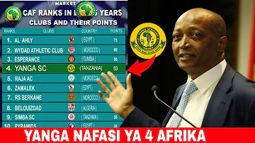 Kumekucha,! YANGA YAPANDA NAFASI YA 4 BARANI AFRIKA,Baada ya kufika fainali kombe la shirikisho CAF