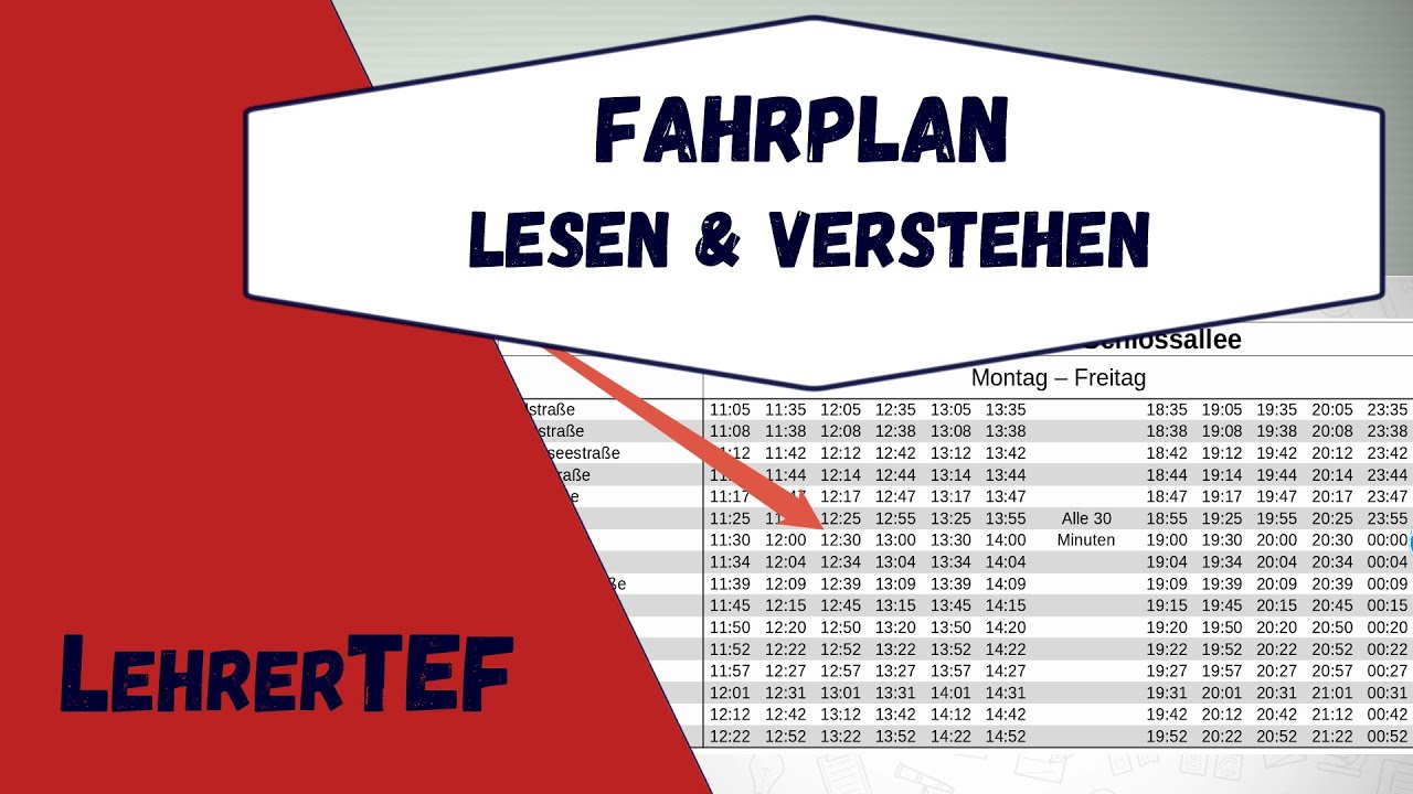 Fahrt Oder Urlaubsstrecke In Einem Fahrzeug Fahrplan - lesen und verstehen - YouTube
