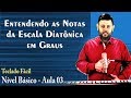 Curso de Teclado Aula 03 - Entendendo as notas da Escala Diatônica em intervalos