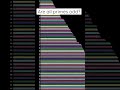 Is Two the Ultimate Antihero in Prime Numbers? 🧮