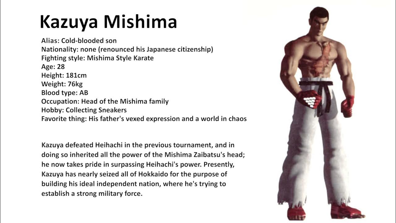 Tekken 2 - Kazuya Mishima (Profile) 