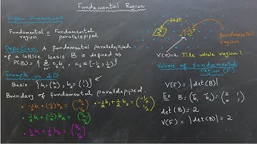 Lattice Cryptography: What is a Fundamental Region and How to Compute It