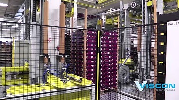 Viscon Fresh Produce - Fruit automation