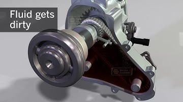 Animation on How A Transfer Case Work