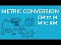 Unit Conversion Quiz