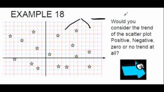 MathLabL4.1Ex18