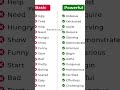 English #spokenenglish #smartenglish #trending #viral #shorts