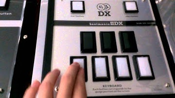 How to get better at IIDX (DOLCE-101)