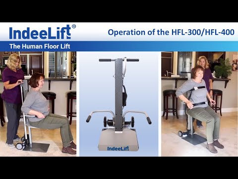 IndeeLift HFL-300/400 Functional Overview