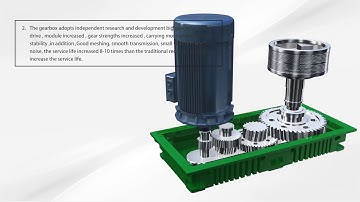 Vertical ring die pellet machine 3D video