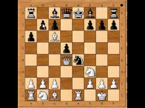 Ruy Lopez (How To Play It, How To Counter It, And It's Theory)