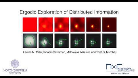 Ergodic Exploration of Distributed Information
