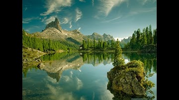 Business Analysis Knowledge Areas