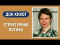 Дон Кихот. Творческая БЛ. Структурная логика. Соционика. Типирование по аспектам.