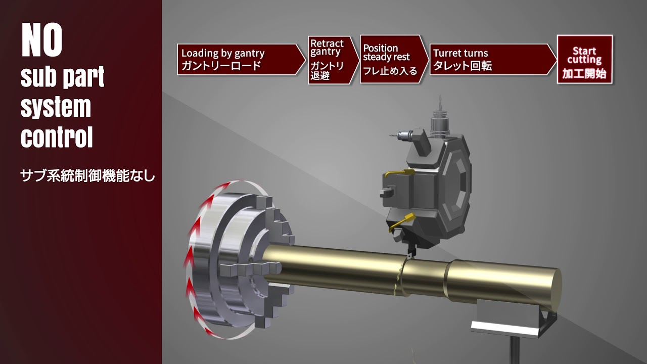 菱備製作所　ミノルタ　FR-104 菱備製作所 ミノルタ FR-104