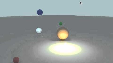 Real-time path tracing with Bullet Physics on 8600M GT: Crazy balls