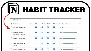 ULTIMATE Notion Habit Tracker (Free Template)