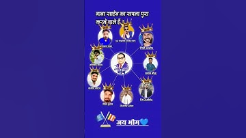 #Chandrashekhar#Azad#Abhishek#jatav#street#Jay#bhim