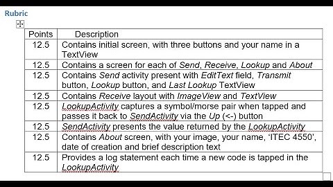 Android Studio - Morse Code Activities App