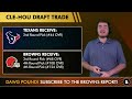 MAJOR Browns Rumors: Latest Baker Mayfield News + Jarvis Landry & Jadeveon Clowney Re-Signing Next?