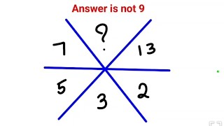 Answer is not 9. 99% failed this IQ test #fastandeasymaths #math #puzzle #aptitude #mathspuzzles