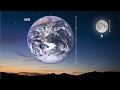 月から見た地球。月から見た地球を、月に行けるソフトや模型を使って説明。中学入試や高校入試で頻出。
