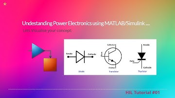 Introduction to basic blocks of Matlab/Simulink for Power Electronics | Video-01 |